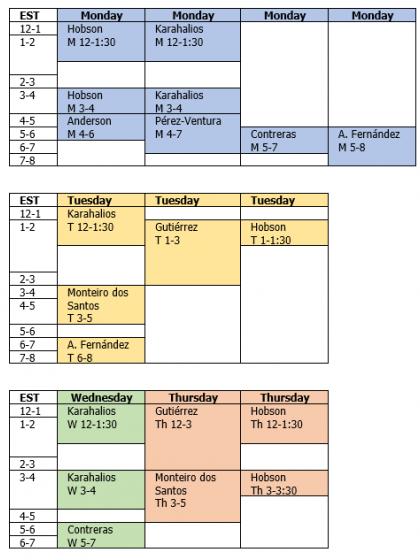 Visual Representation of the Schedules listed on the Scheduler